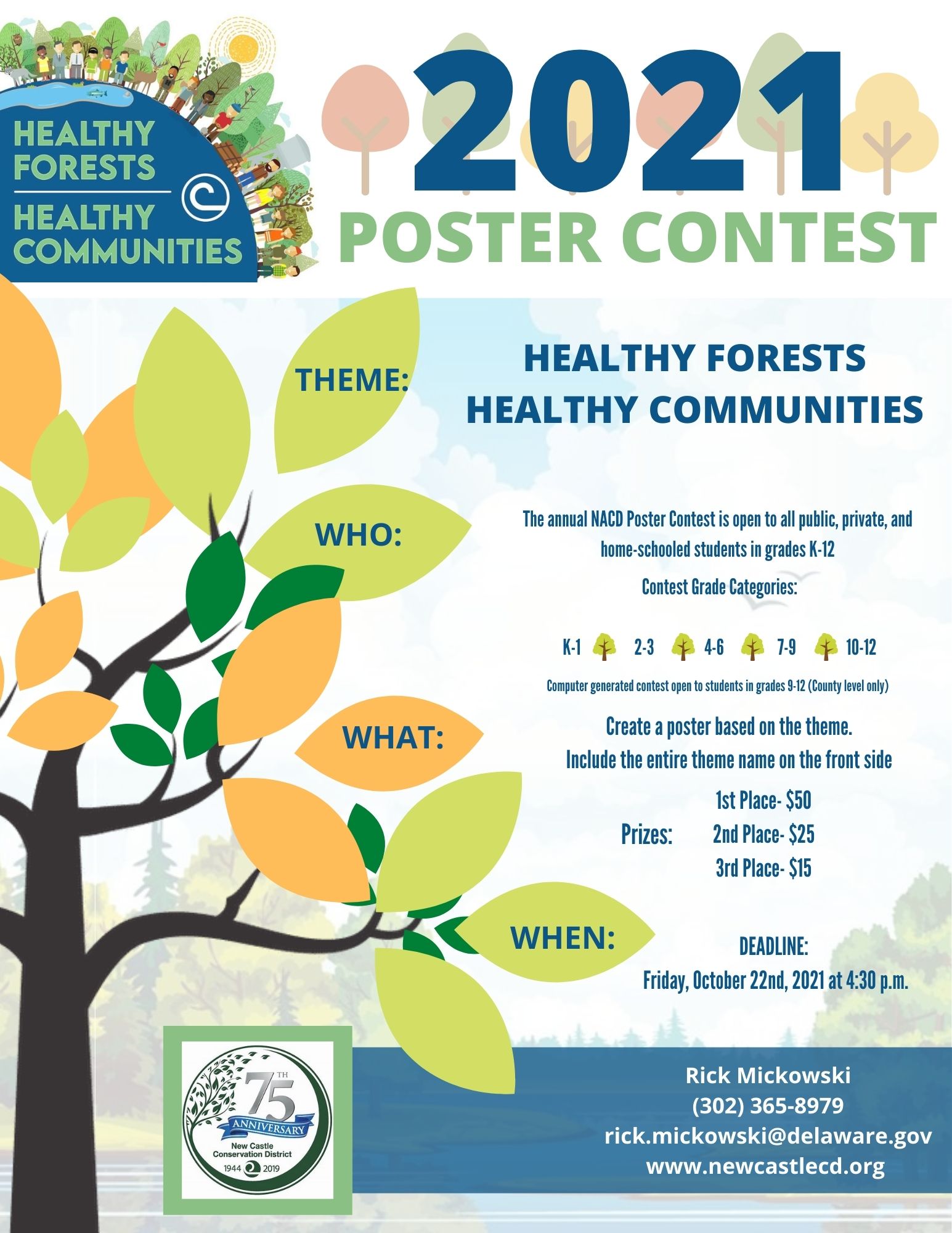 2019 Conservation Poster Contest – Extension Forest County